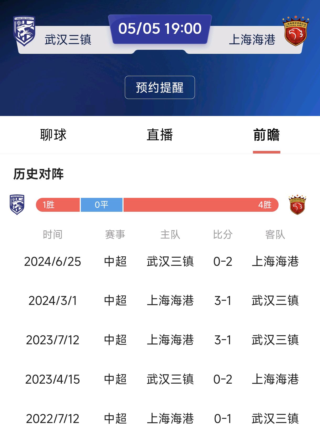  哈兰德进球视频 