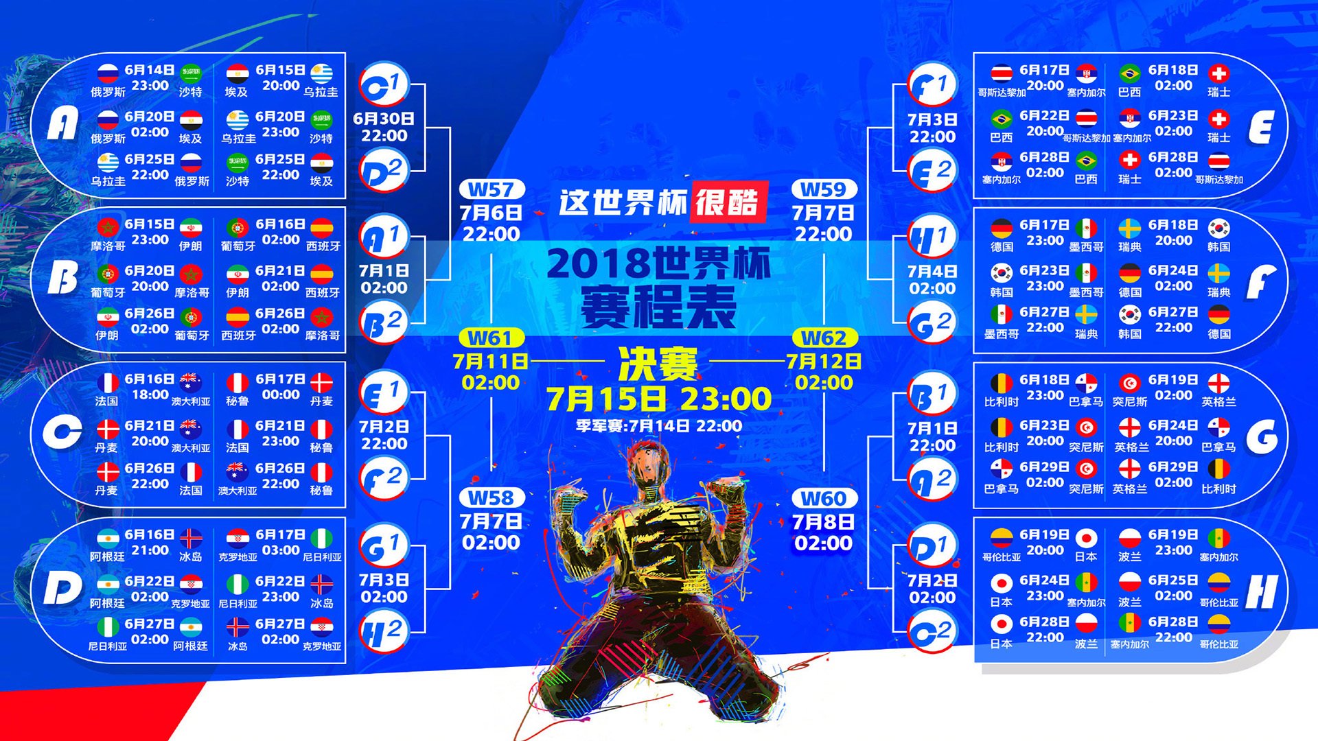 加拿大队前途光明！，费德勒新星比赛局势复杂表现突出上演精彩一战